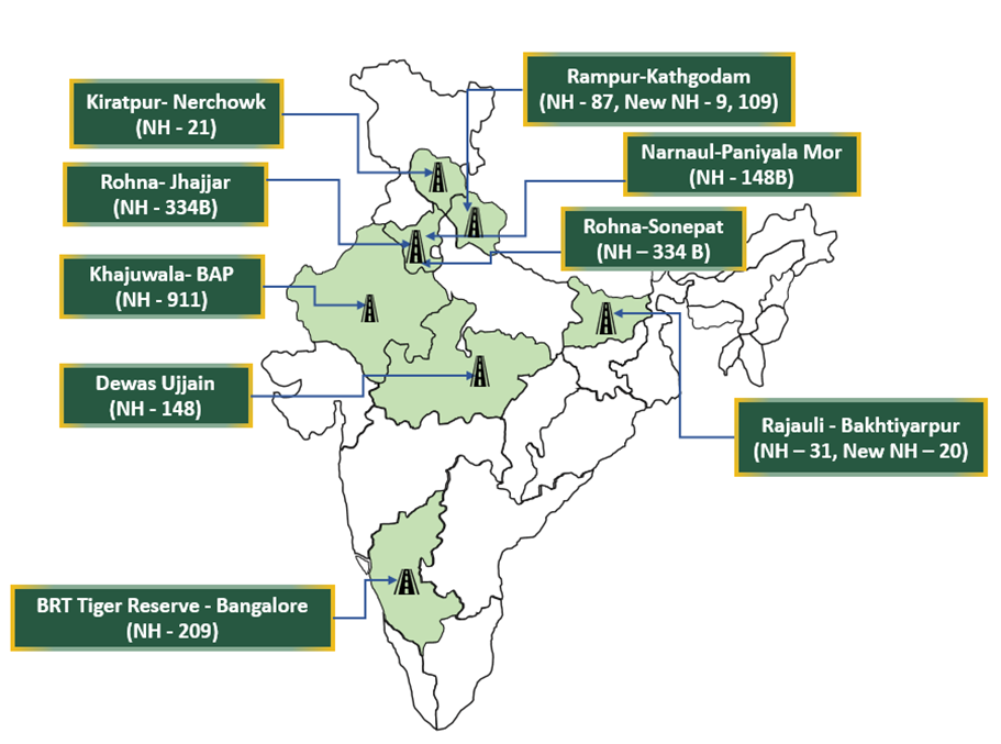 Capital Infra Trust